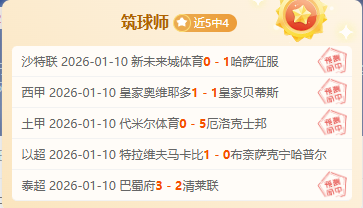 芬尼,史密斯调侃,正负值关键,征途国际,征途国际平台,征途国际官网,征途国际模拟器在线试玩