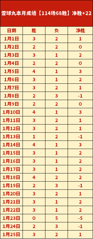 亚青赛日记,未来,成为强队迷,征途国际,征途国际平台,征途国际官网,征途国际模拟器在线试玩