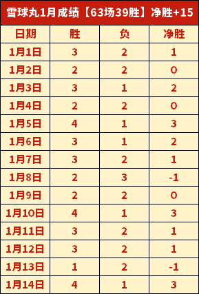 欧冠八强抽,签出炉,切尔西迎战,征途国际,征途国际平台,征途国际官网,征途国际模拟器在线试玩