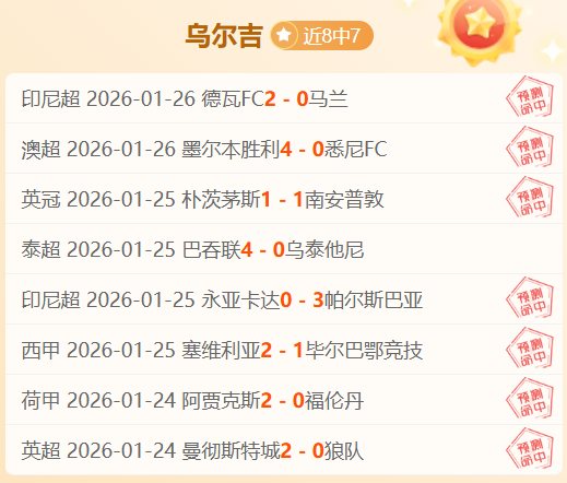 岁前恒大归,化球员失业,三月未获合,征途国际,征途国际平台,征途国际官网,征途国际模拟器在线试玩