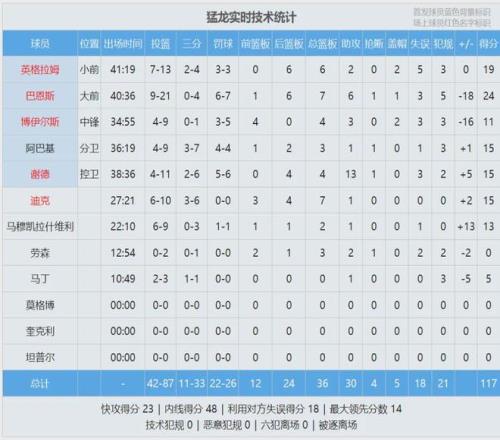 赛季西甲第,轮战况盘点,征途国际娱乐,征途国际,征途国际平台,征途国际官网,征途国际模拟器在线试玩