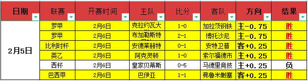 夏日泳池青,春涌动,中学校园泳,征途国际,征途国际平台,征途国际官网,征途国际模拟器在线试玩