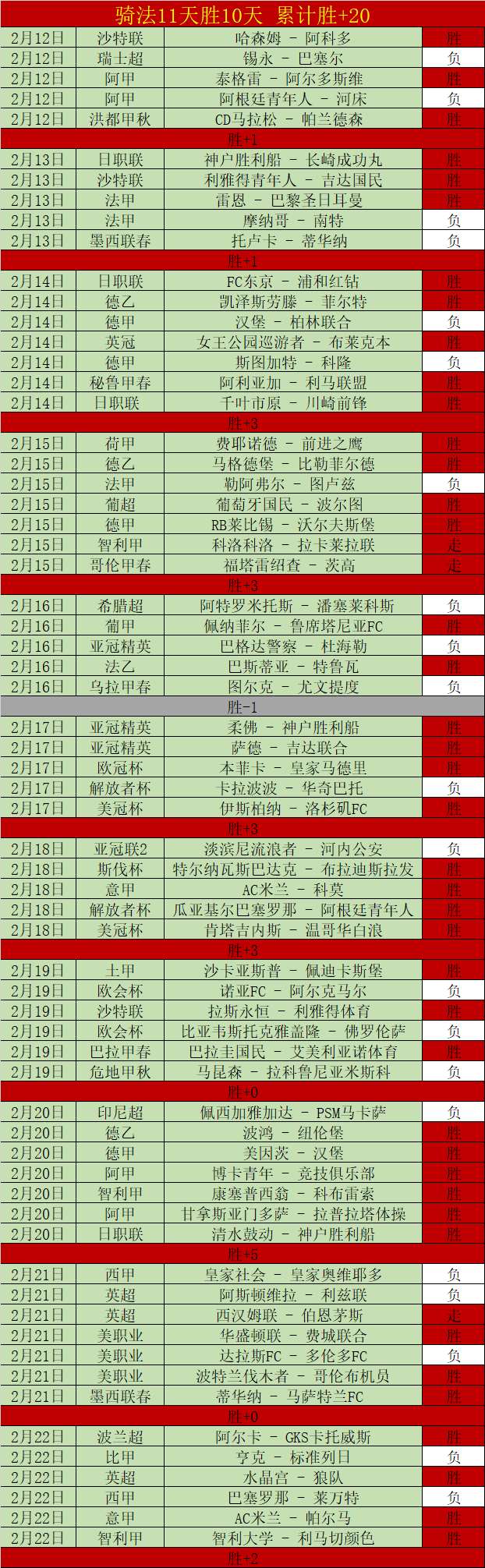 齐广璞展望,米兰冬奥挑,开启人生新,征途国际,征途国际平台,征途国际官网,征途国际模拟器在线试玩