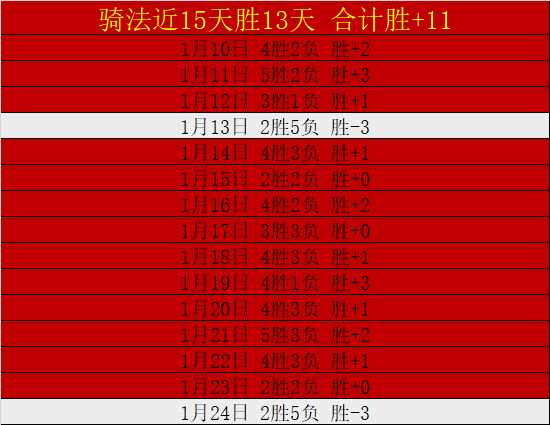 俄足协主席,久科夫宣布,俄罗斯足球,征途国际,征途国际平台,征途国际官网,征途国际模拟器在线试玩