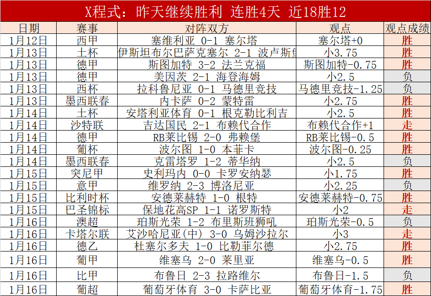大乐透期号,专家推荐,瓜瓜大胜解,征途国际,征途国际平台,征途国际官网,征途国际模拟器在线试玩