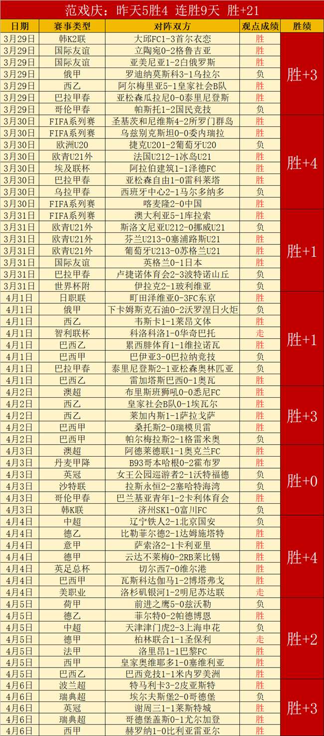大乐透期号,专家推荐,质合分析前,征途国际,征途国际平台,征途国际官网,征途国际模拟器在线试玩