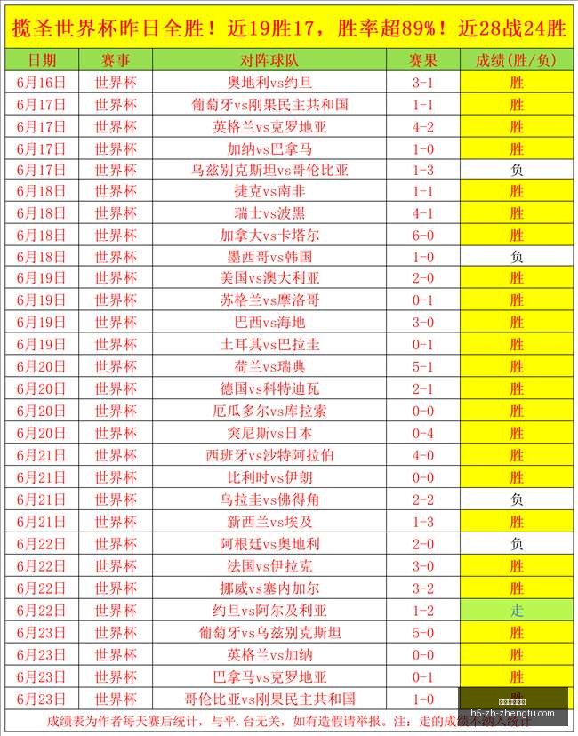 征途国际娱,征途国际娱乐,征途国际娱乐官网,征途国际娱乐官网,征途国际App,征途娱乐直播,征途国际登录,征途娱乐平台