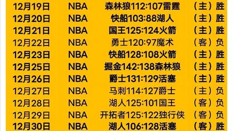 “莱顿东方官方发布：足总杯第三轮德比郡对决时间更改为1月14日”