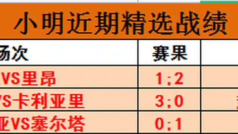 大乐透期号专家推荐：茨高主场让位质合分析解读