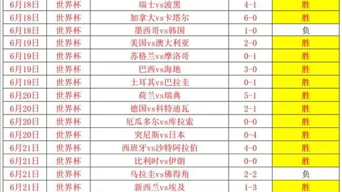 征途国际娱乐 144245 0